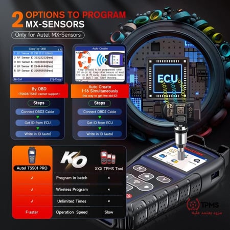 جهاز برمجة حساسات الكفرات اوتيل Autel MaxiTPMS TS501 PRO