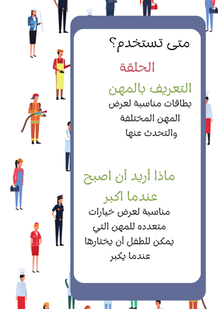 بطاقات المهن ، ٢٨ بطاقة لمهن مختلفة ، تحتوي كل بطاقة على رسم كرتوني للمهنه واسم المهنة ، وورقتي عمل لنشاط توصيل ، مناسبة للعرض في نشاط الحلقة ، اللقاء الأخير ، اللعب في المناطق