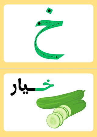 بطاقات تعلم حرف خ ، ٧ كلمات تحتوي على الحرف ، وتلوين الحرف