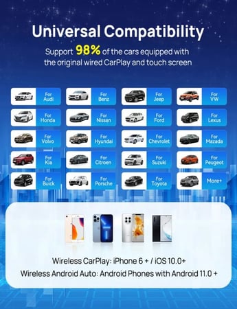 قطعة تحويل شاشة السيارة لأندرويد  CarlinKit SDM660 بذاكرة 8GB-128GB