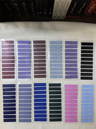 مجموعة مؤشرات لاصقة (تابز)