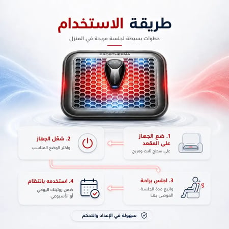 جهاز Prostherma افضل علاج للبروستاتا بدون جراحة لدعم صحة البروستاتا