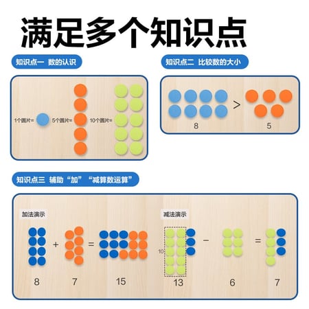 Pieces for learning to count