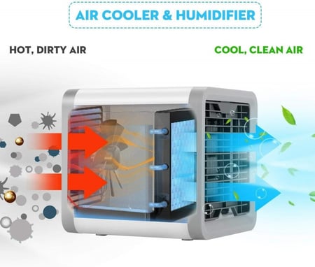 مكيف صغير متنقل بالماء وينقي الهواء من الغبار من DLC