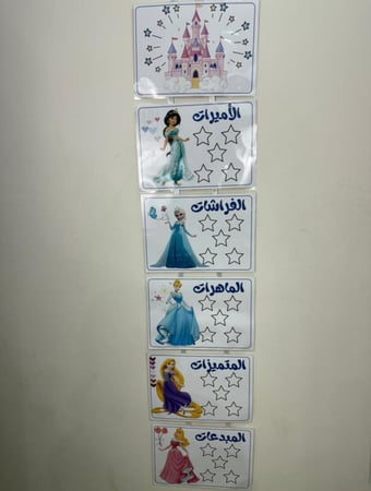 لوحة تعزيز