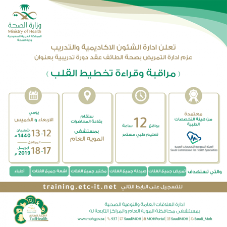 تصميم للسوشيال ميديا