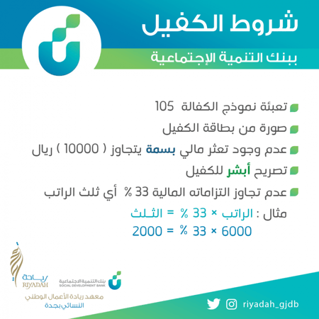 تصميم للسوشيال ميديا