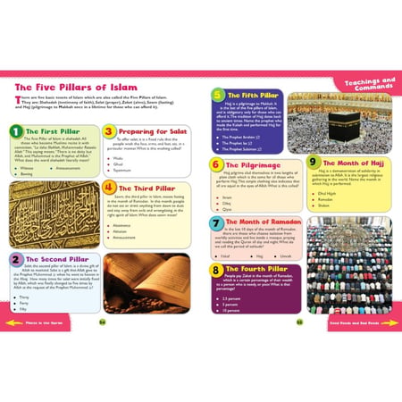 Awesome Quran Questions and Answers