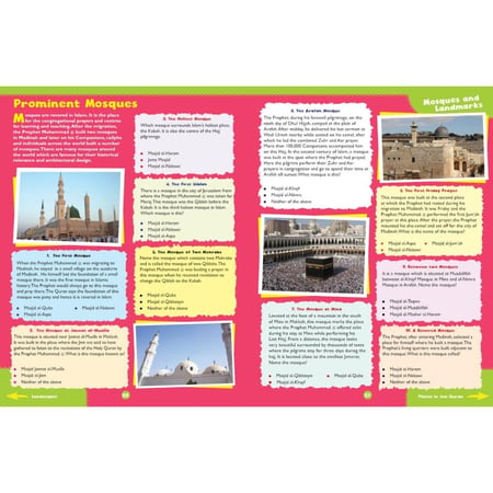 Awesome Quran Questions and Answers