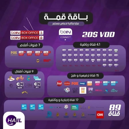 6 أشهر باقة القمة