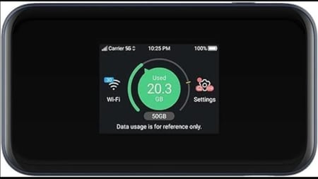 زد تي اي يو اف اي 5G راوتر محمول الجيل الخامس