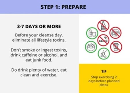 منظف السموم كيو كاربو QCarbo 32 لتنظيف الجسم قبل تحليل المخدرات في الس