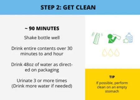 منظف السموم كيو كاربو QCarbo 32 لتنظيف الجسم قبل تحليل المخدرات في الس