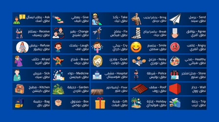 البكج الشامل للطلاقة وللتعلم اللغة الإنجليزية