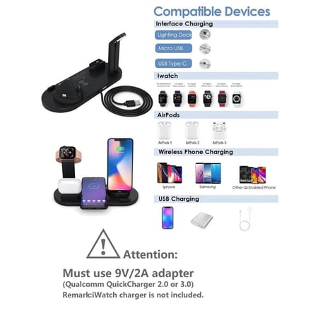 مجموعة كابل محول شحن USB متعددة
