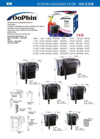فلتر شلال - دولفين H-Series