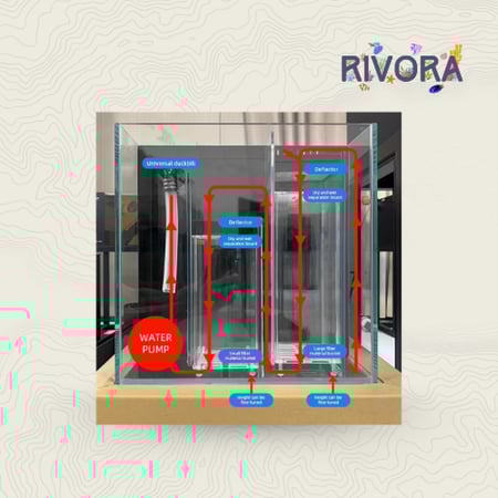 حوض سمك بفلتر