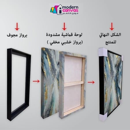 ولسوف يعطيك ربك فترضى لوحة اسلامية