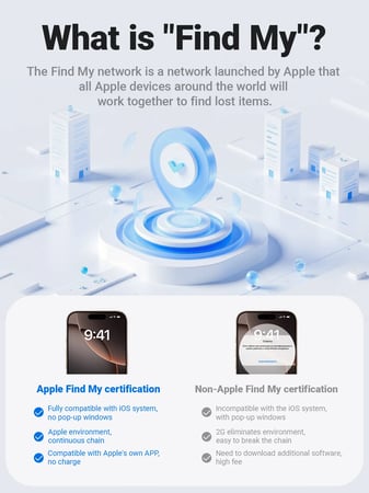 إيسفاست S2 جهاز تتبع ذكي متوافق مع Apple Find My