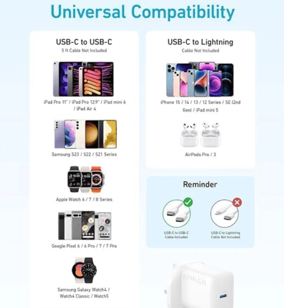 انكر - شاحن جداري بمنفذ تايب سي بقوة 20 واط مع كيبل تايب سي الي تايب سي بطول 1.5 متر - ابيض