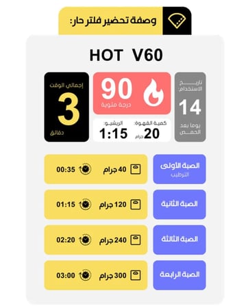 قهوة ادهم