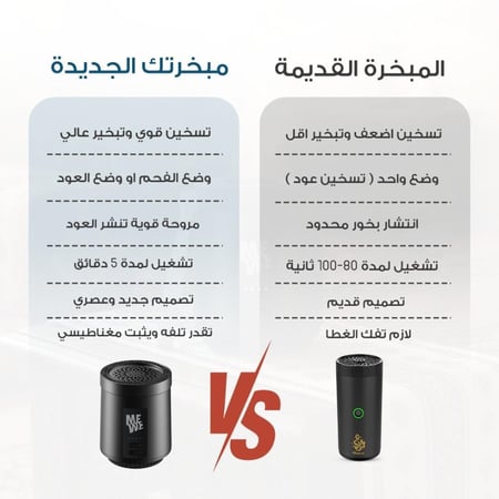 مبخرة 2 في 1 تشغل الفحم والعود + عود مروكي هدية