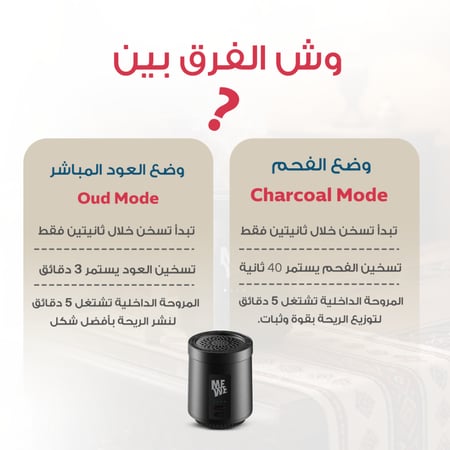 مبخرة 2 في 1 تشغل الفحم والعود + عود مروكي هدية