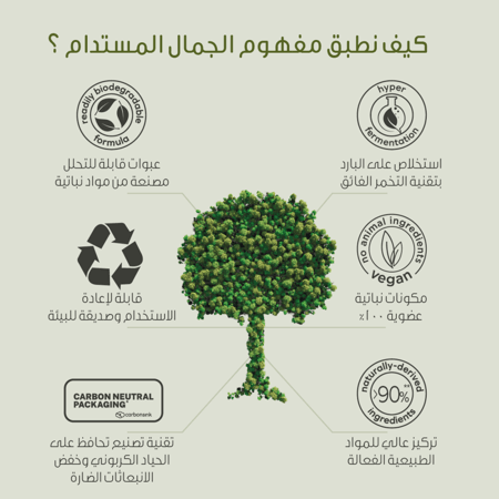 بينفوليو شامبو لترطيب وتغذية الشعر الجاف 200مل