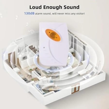 جرس باب لاسلكي على فيش جداري مع بطاريات 510AC