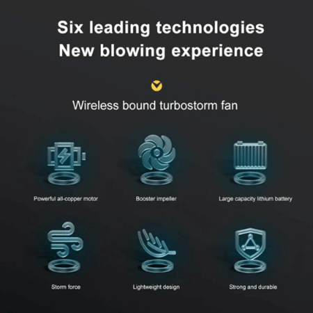 مروحة هواء محمولة قوية م / DX3320 - ماركة DENX