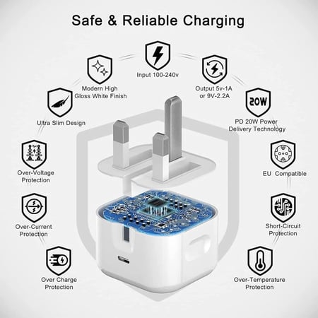 بكج 6 منتجات للآيفون 14 وتحت لايتنينج Lightning