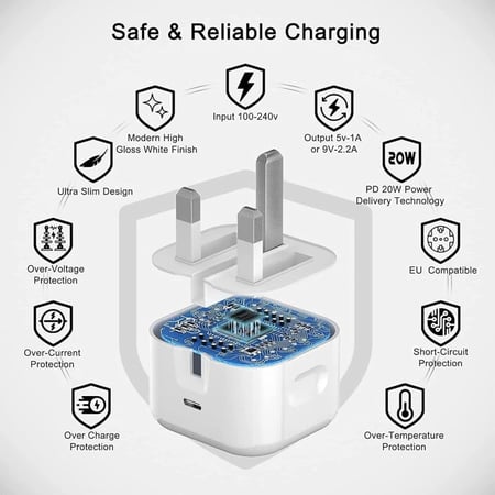 بكج 6 منتجات متنوعة للآيفون 14 و 15 لايتنينج وتايب سي USB-C + Lightning