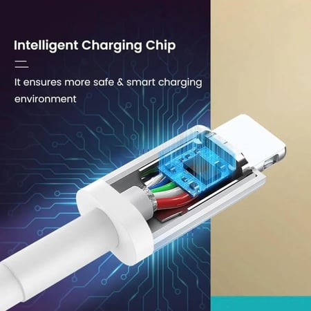 شاحن ايفون لايتنينج سريع PD من اورجن