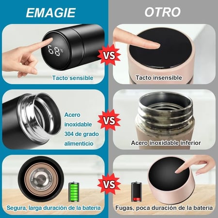 مطارة ستيل بشاشة رقمية LED تحفض الحار والبارد