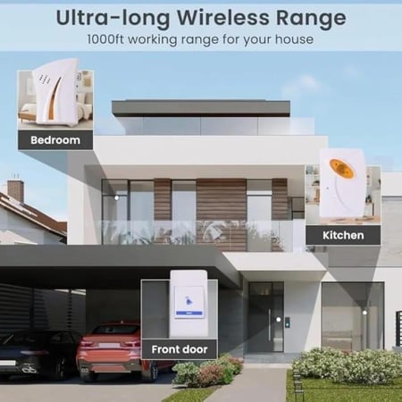 جرس باب لاسلكي على فيش جداري مع بطاريات 510AC