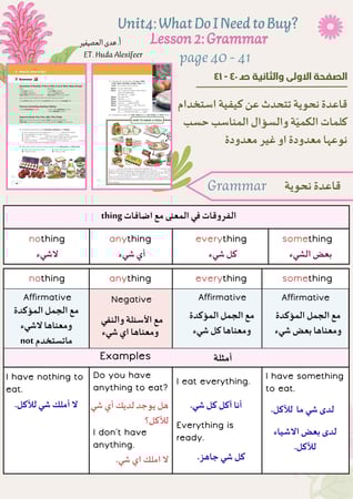 SUPER GOAL 3 - What Do I Need to Buy?