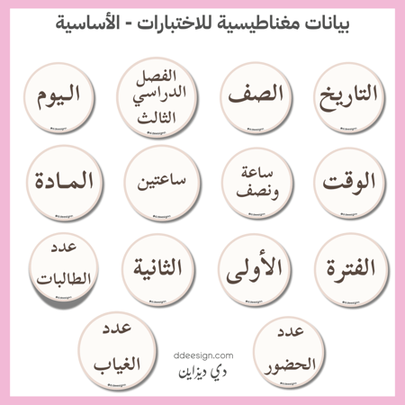 بيانات السبورة المغناطيسية للاختبار