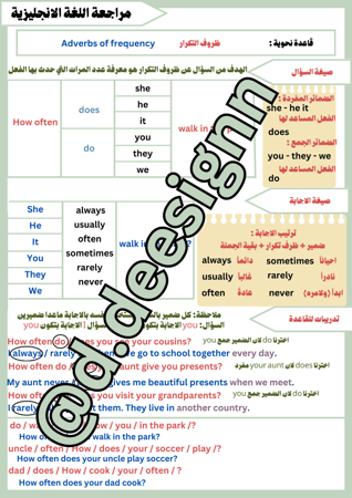 مراجعة قاعدة How often