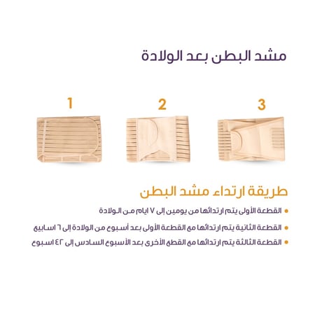 مشد البطن الثلاثي