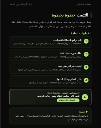 امن السيبراني من الصفر