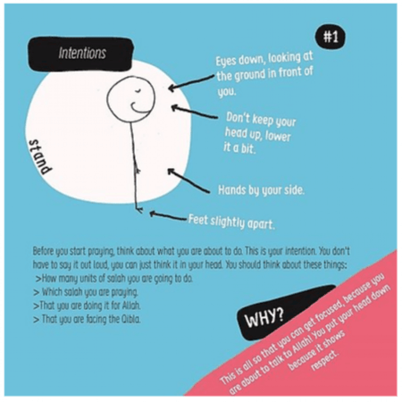 How to Pray