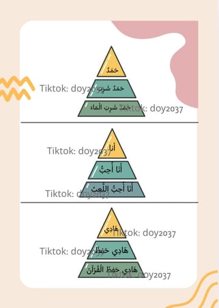 ملف pdf القراءة الهرمية (كلمات+جمل)