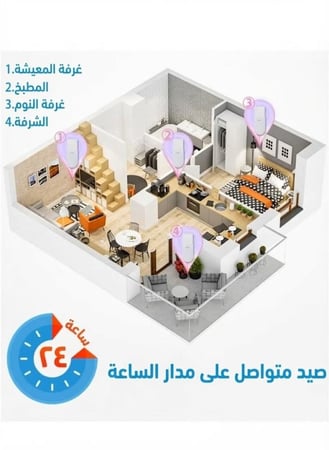 حشرات المنزل