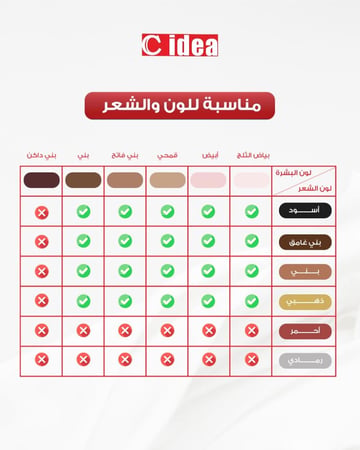 جهاز ليزر منزلي T16 الاسطورة عدستين