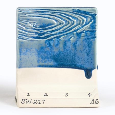 فخار حرق الفخار الوان قليز الفخار فرن فخار للحرق قليزات الوان أندر قلي