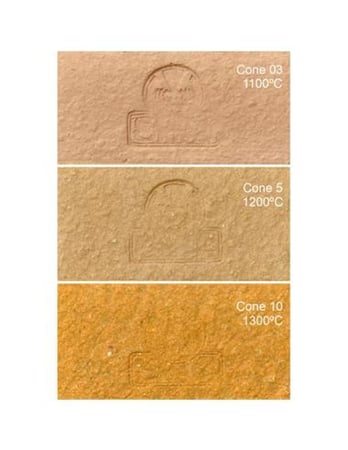 طين ذهبي golden clay PRGM 12.5KG