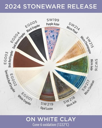 Black Engobe stoneware EG005