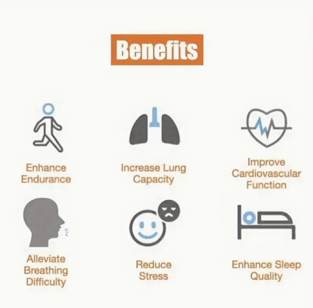 جهاز تمارين تنفس للرئتين