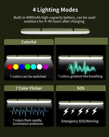 أنبوب إضاءة LED قابل للنفخ، أبيض و متعدد الالوان، يعمل بالطاقة الشمسية وشحن USB، مزود ببطارية مدمجة، للتخييم