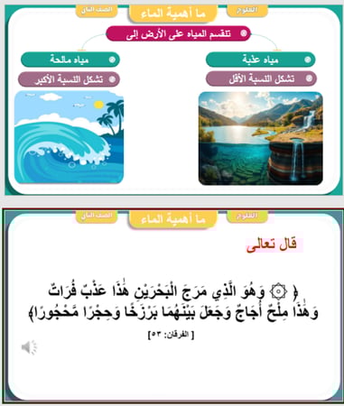 علوم الصف الثاني - درس   الماء على الأرض